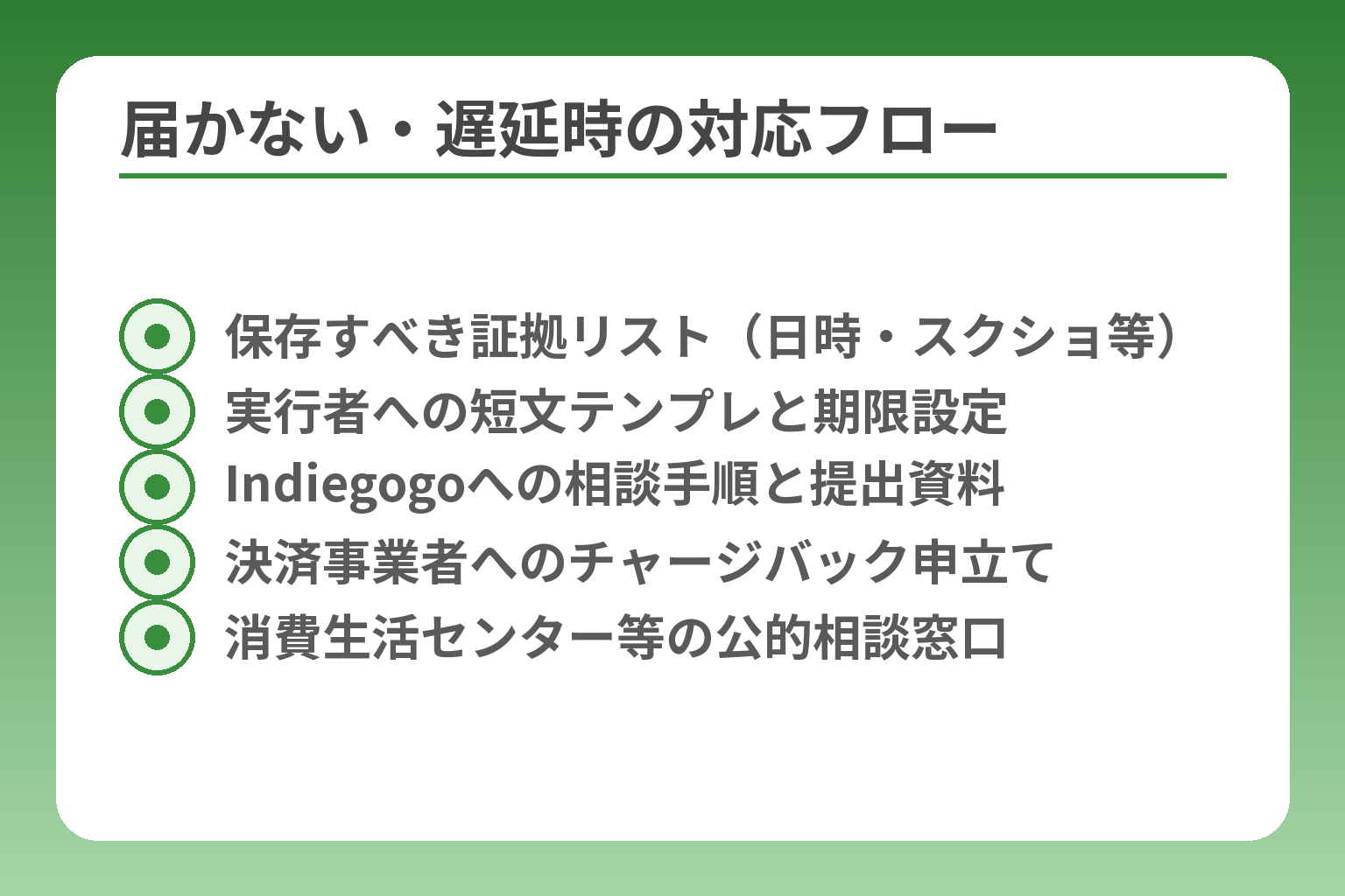 届かない・遅延時の対応フロー