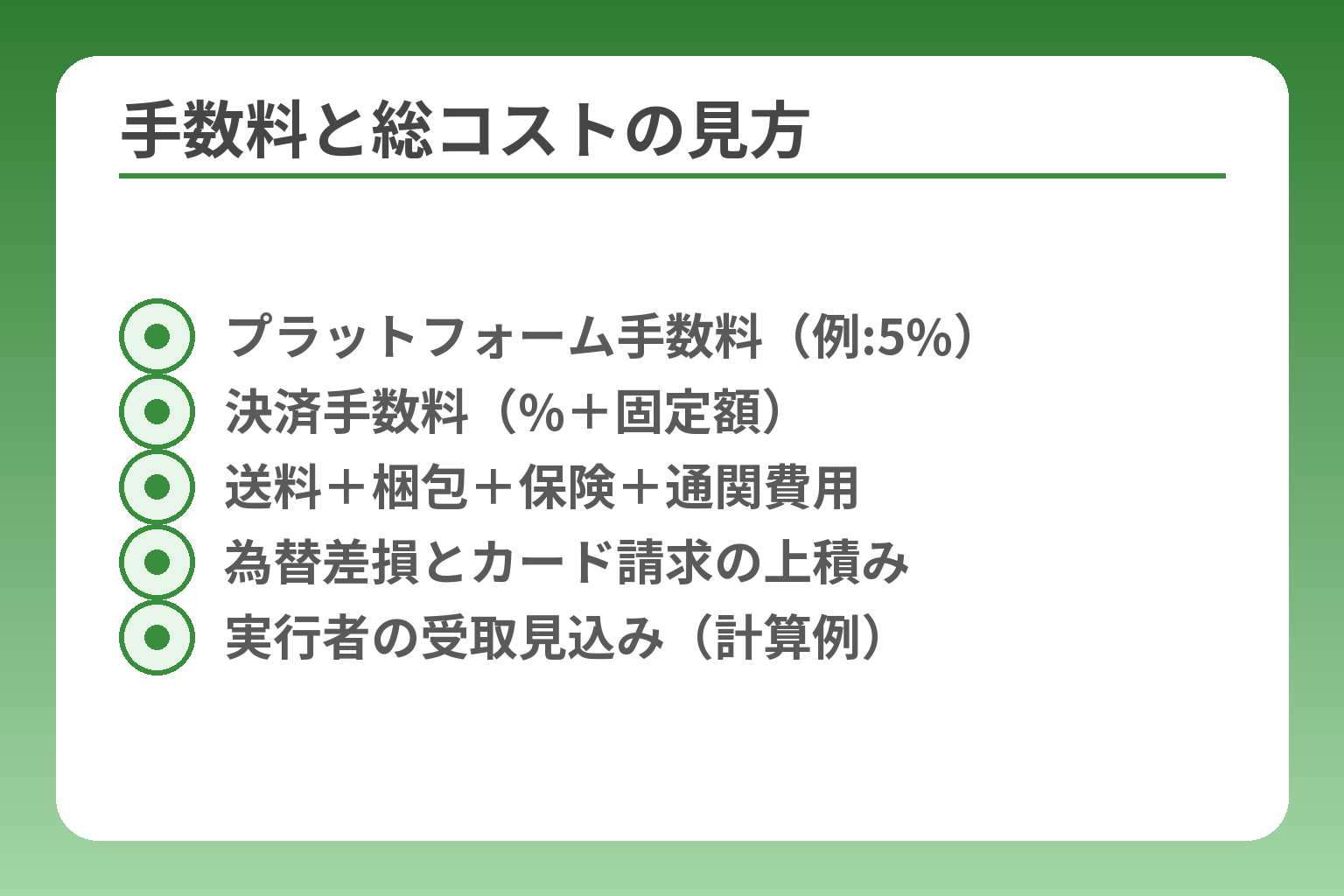 手数料と総コストの見方