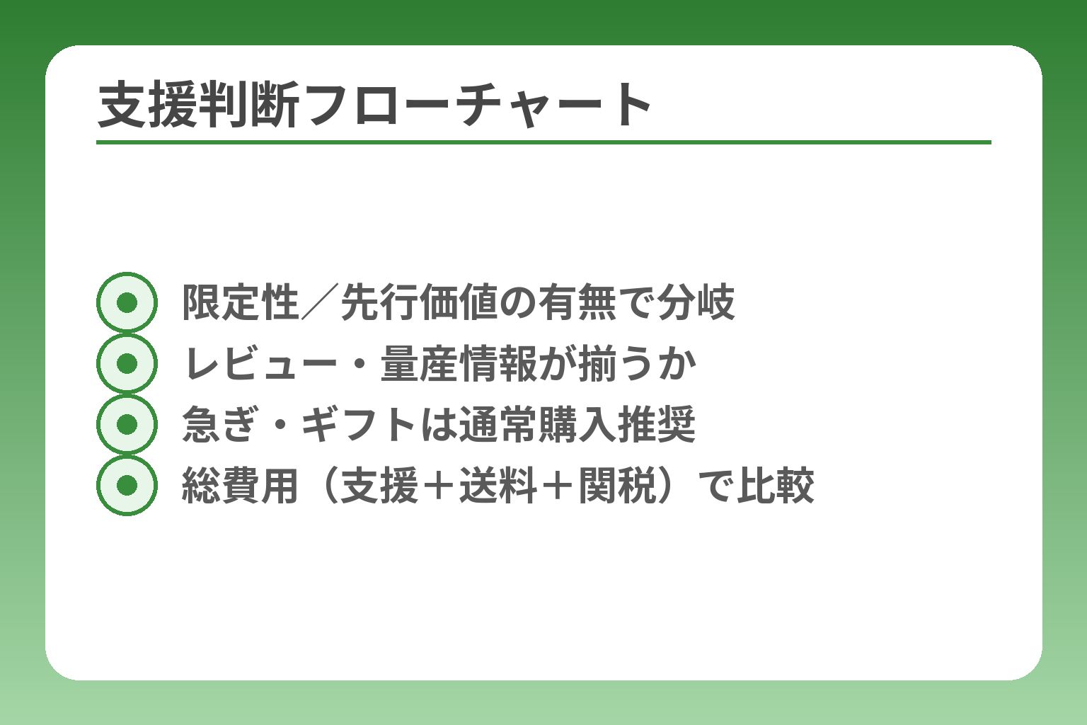 支援判断フローチャート
