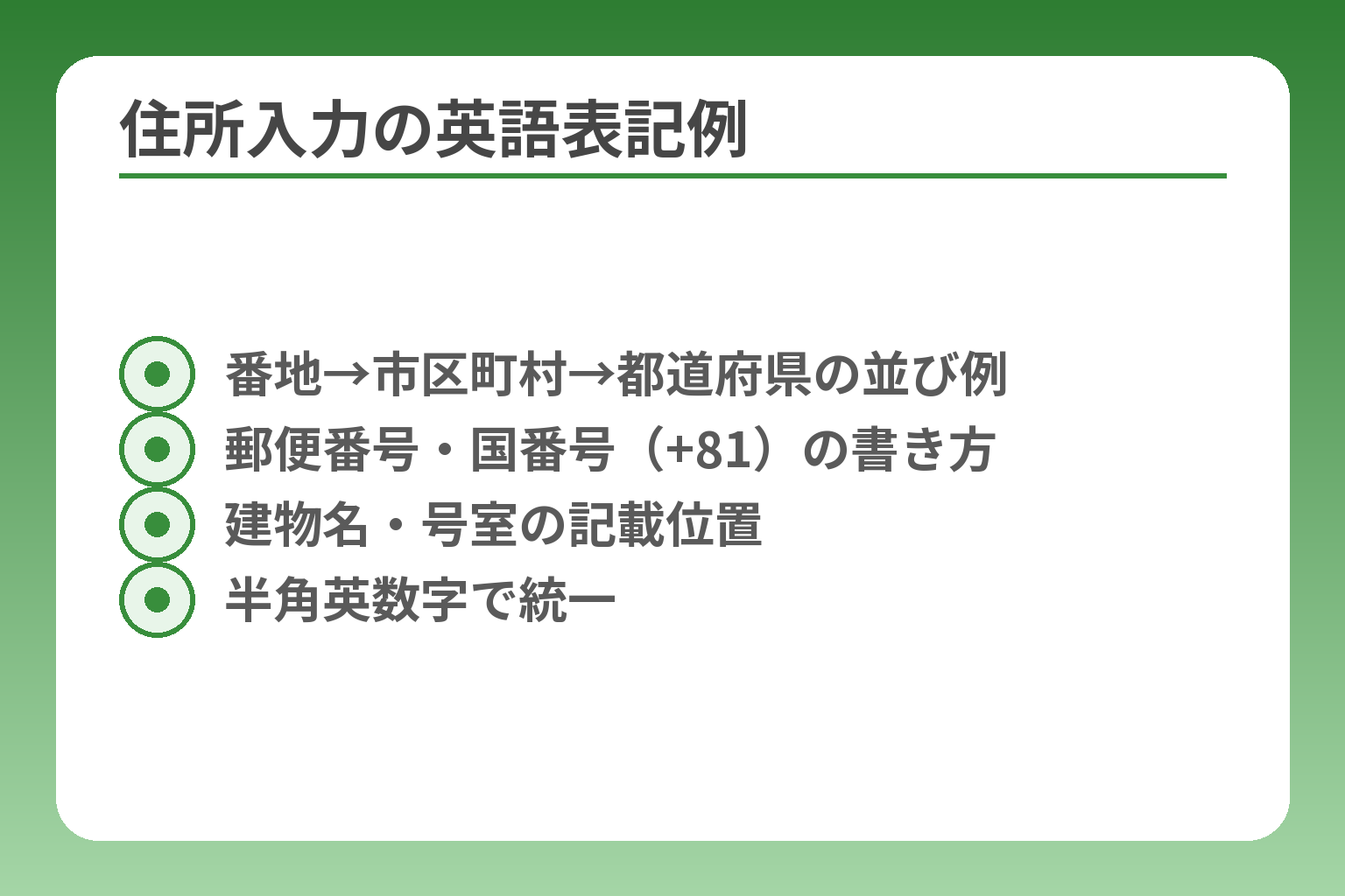 住所入力の英語表記例