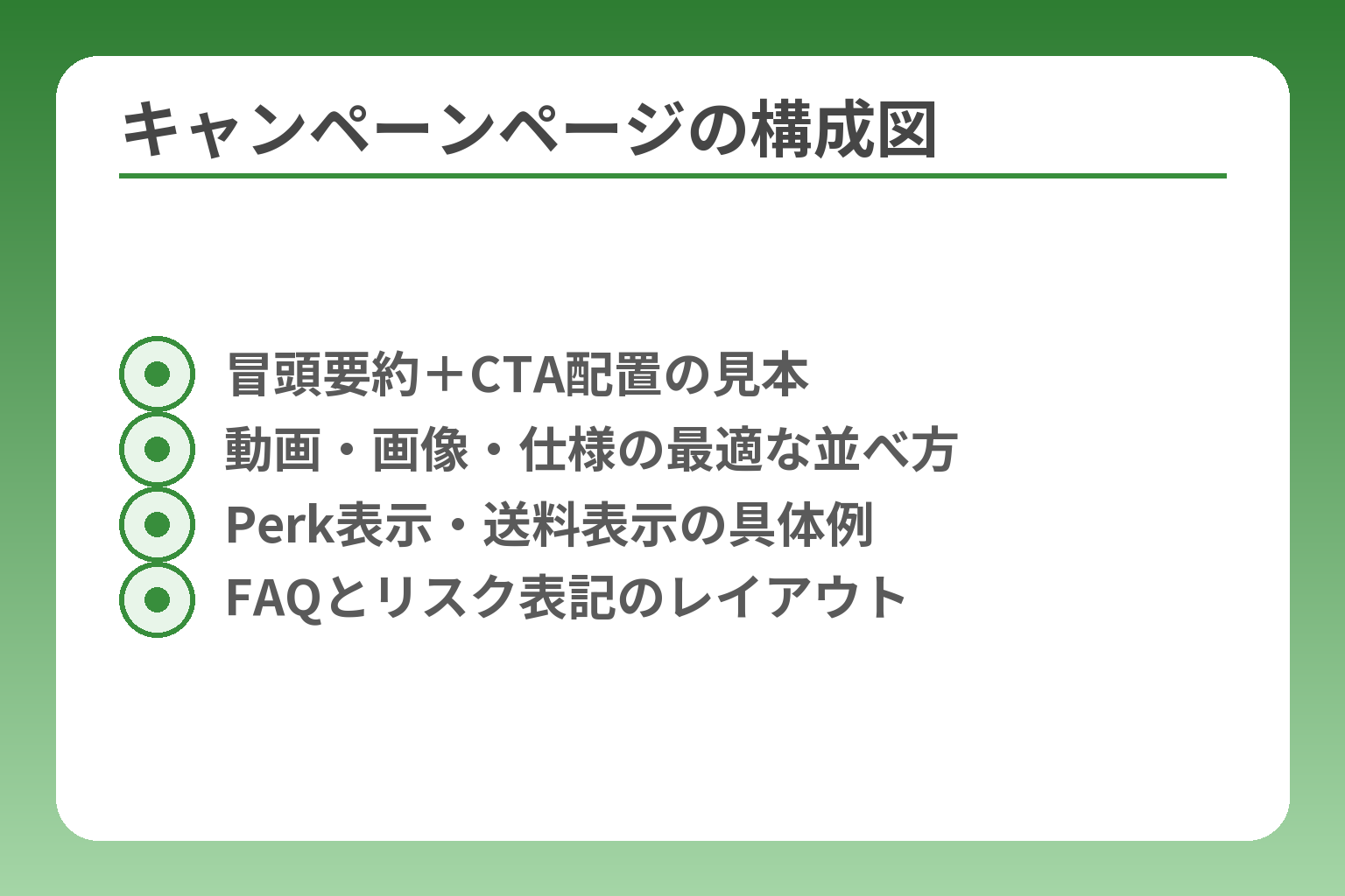 キャンペーンページの構成図