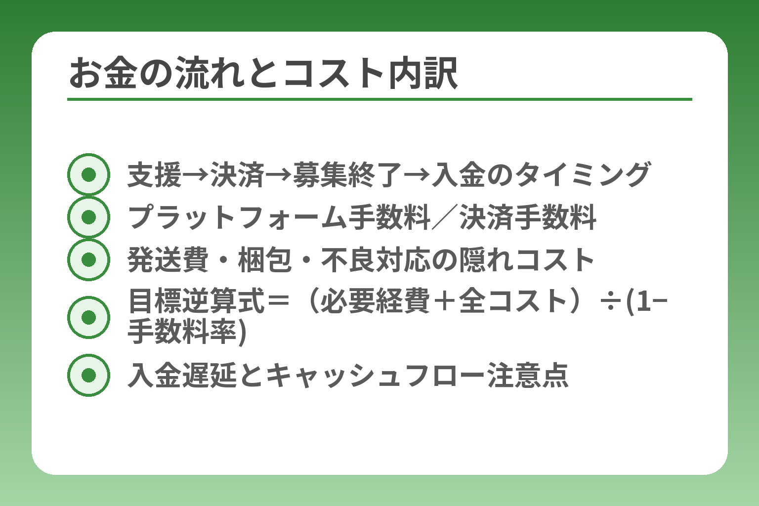 お金の流れとコスト内訳