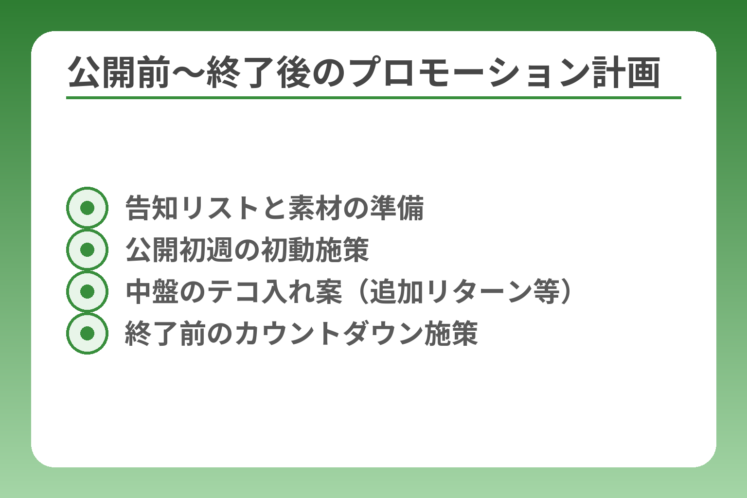 公開前〜終了後のプロモーション計画