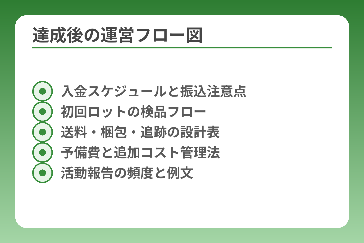 達成後の運営フロー図