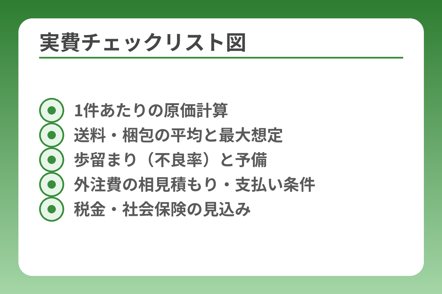 実費チェックリスト図