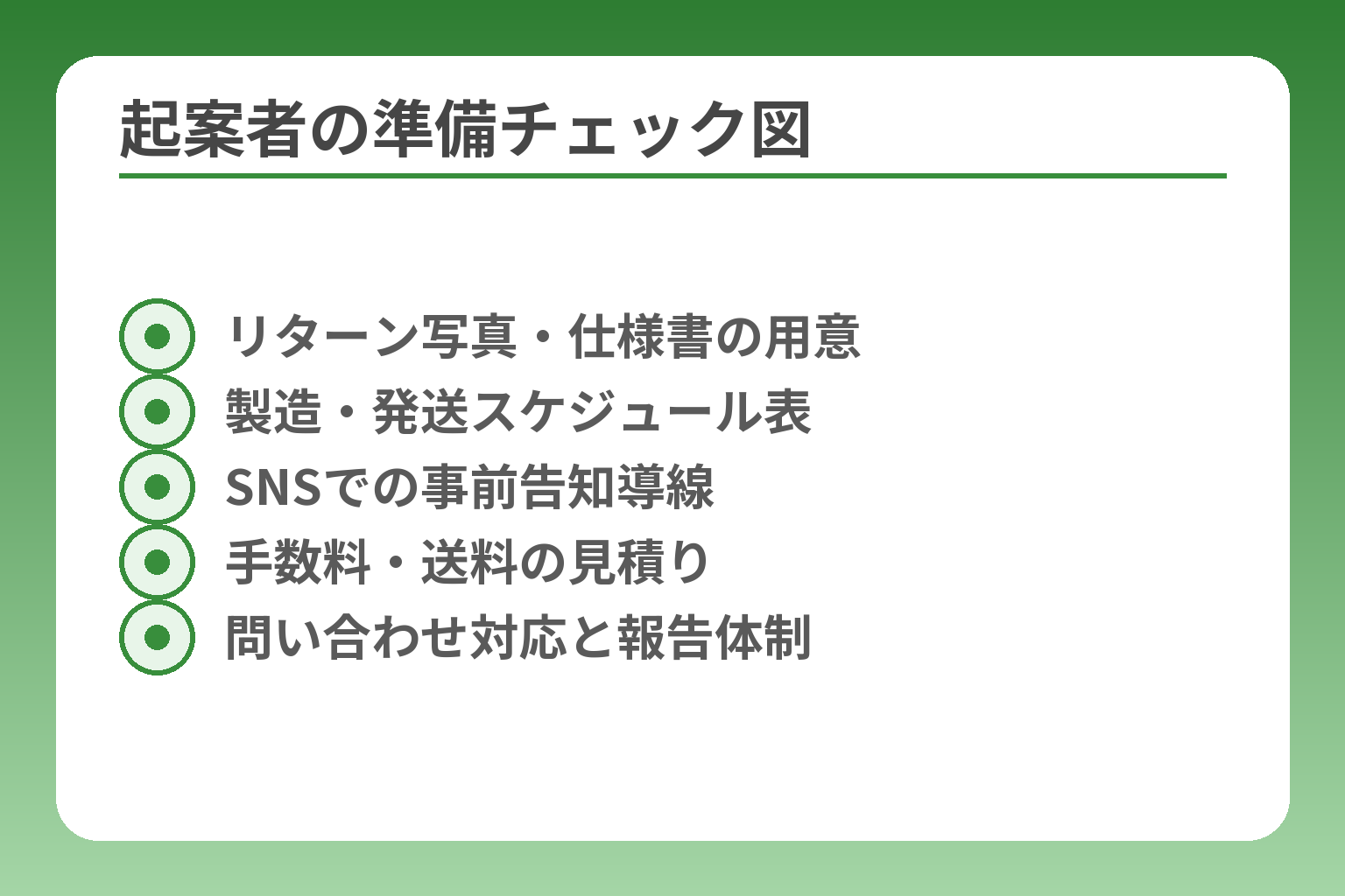 起案者の準備チェック図