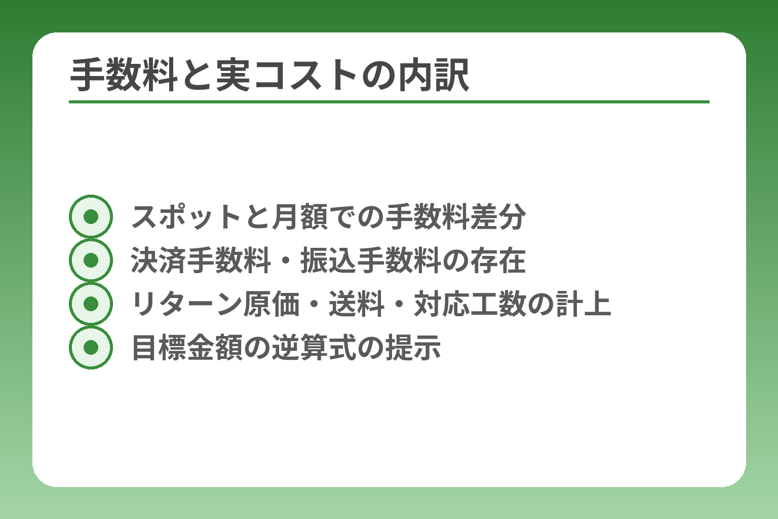 手数料と実コストの内訳
