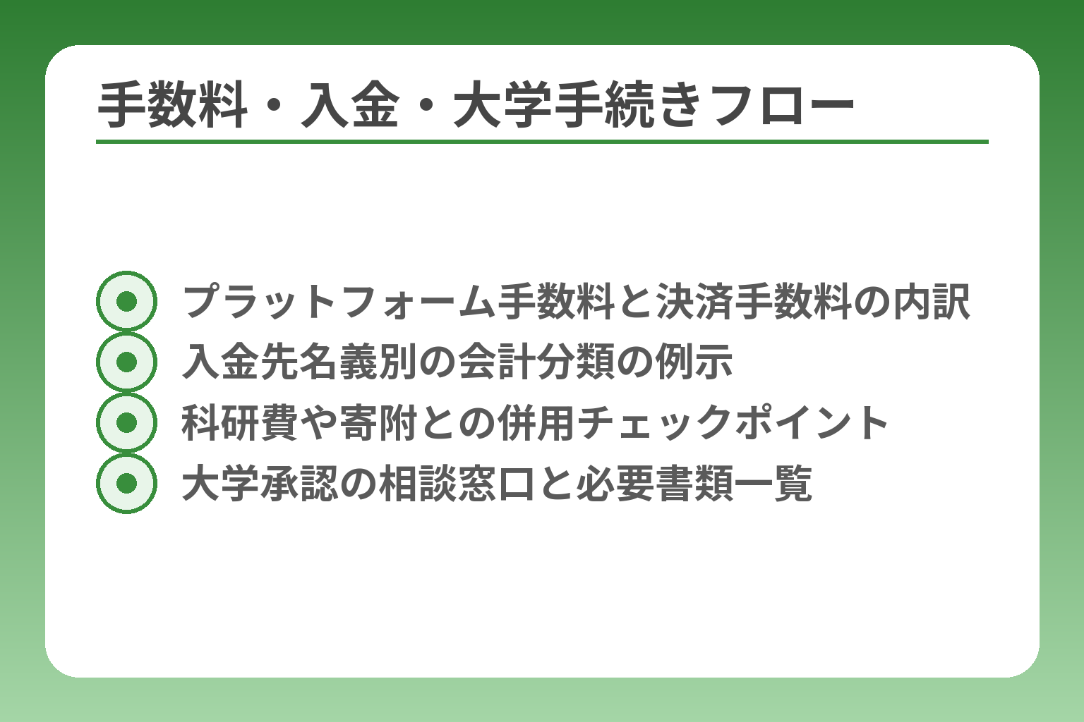 手数料・入金・大学手続きフロー