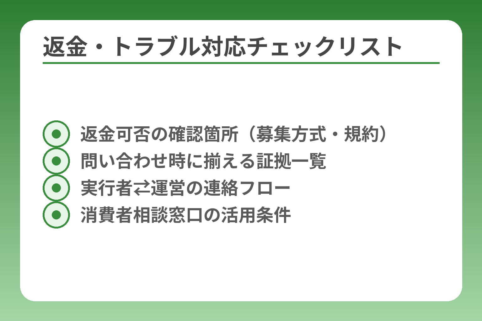 返金・トラブル対応チェックリスト