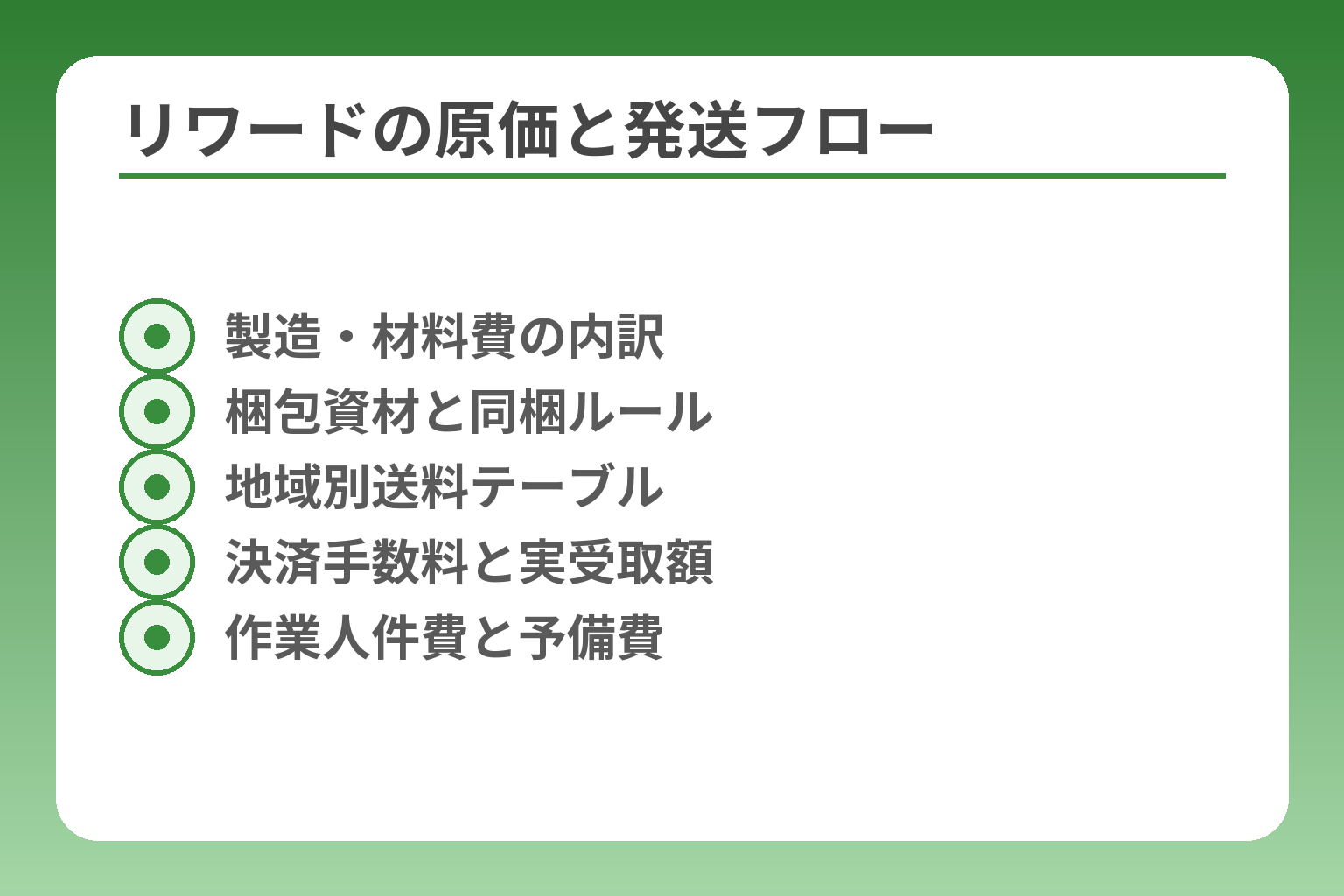 リワードの原価と発送フロー