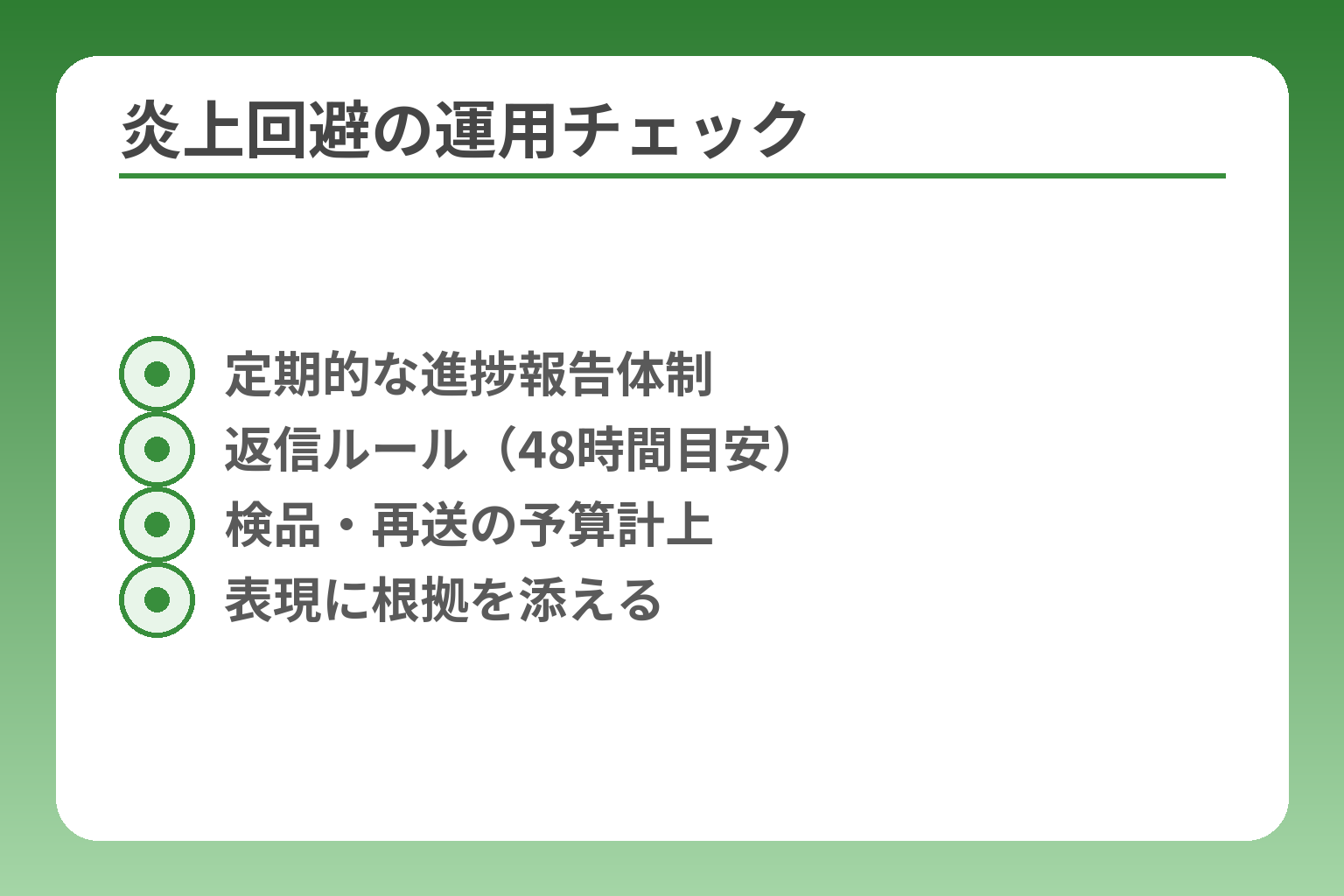 炎上回避の運用チェック
