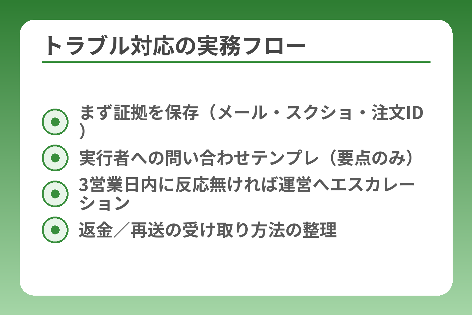 トラブル対応の実務フロー