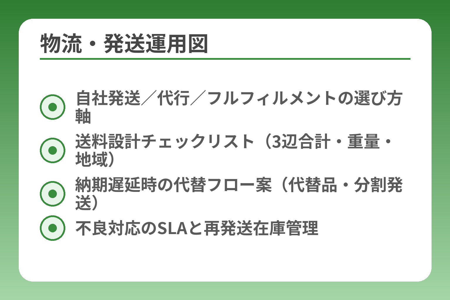 物流・発送運用図