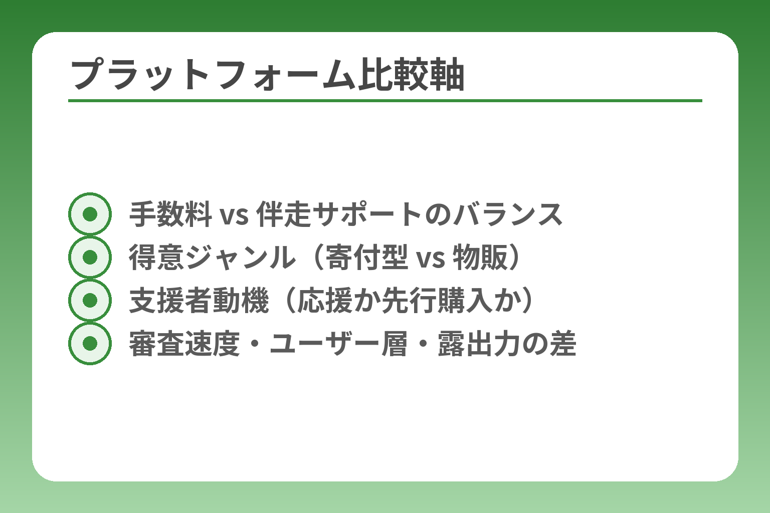 プラットフォーム比較軸