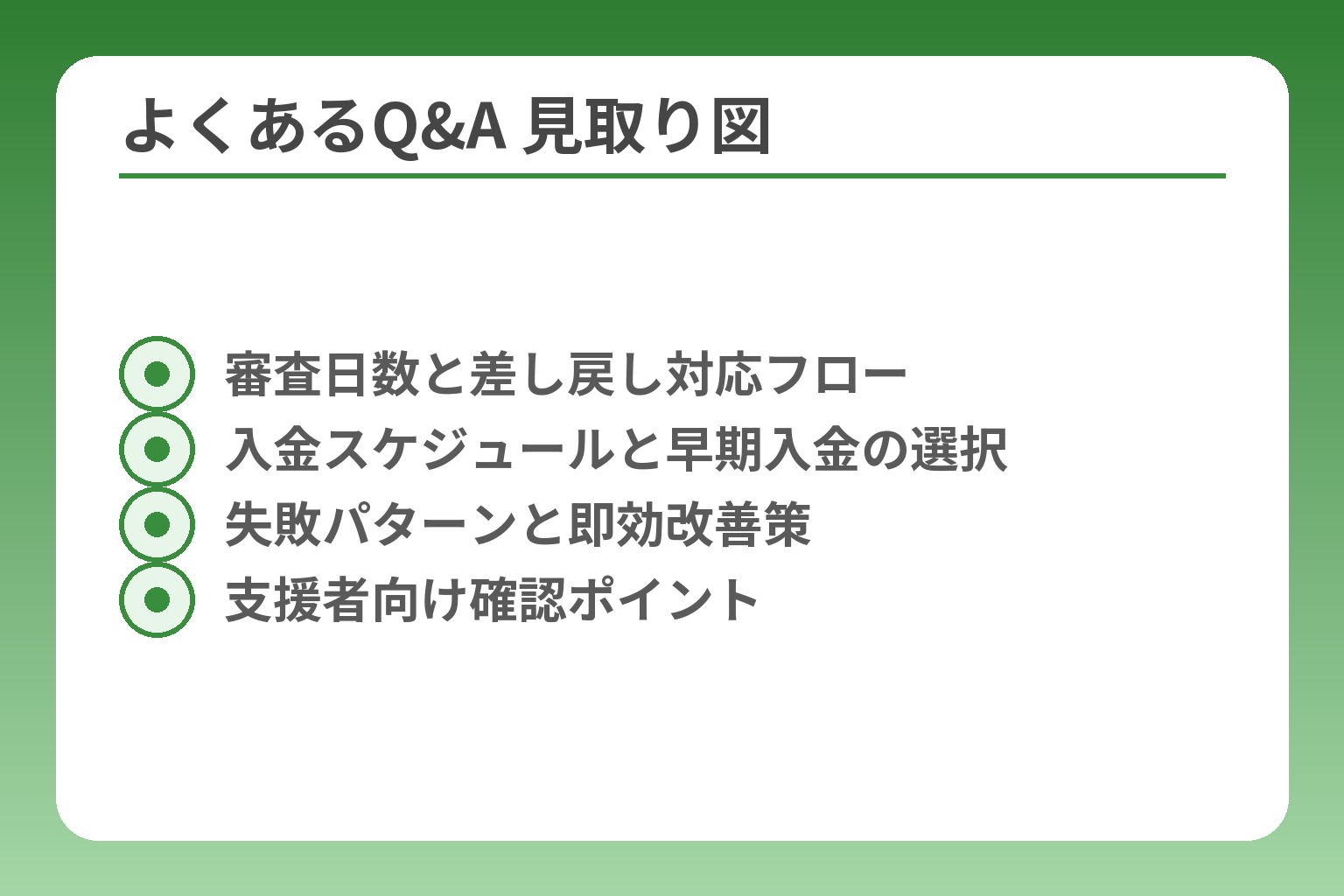 よくあるQ&A 見取り図