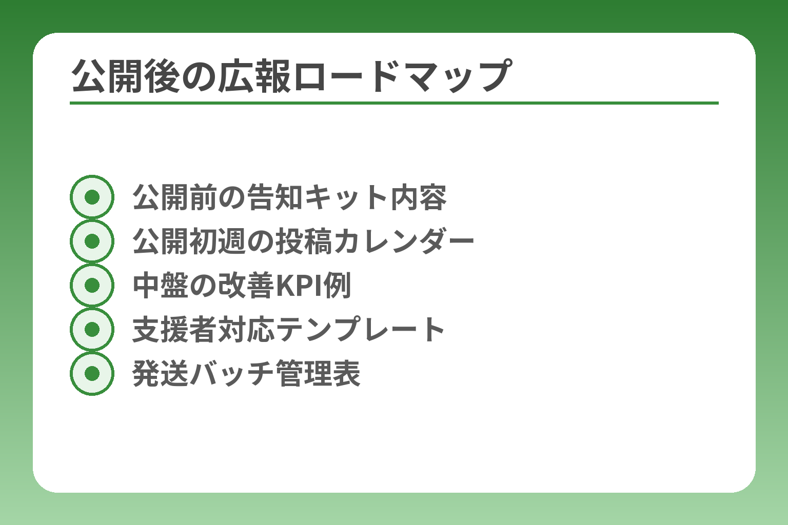 公開後の広報ロードマップ