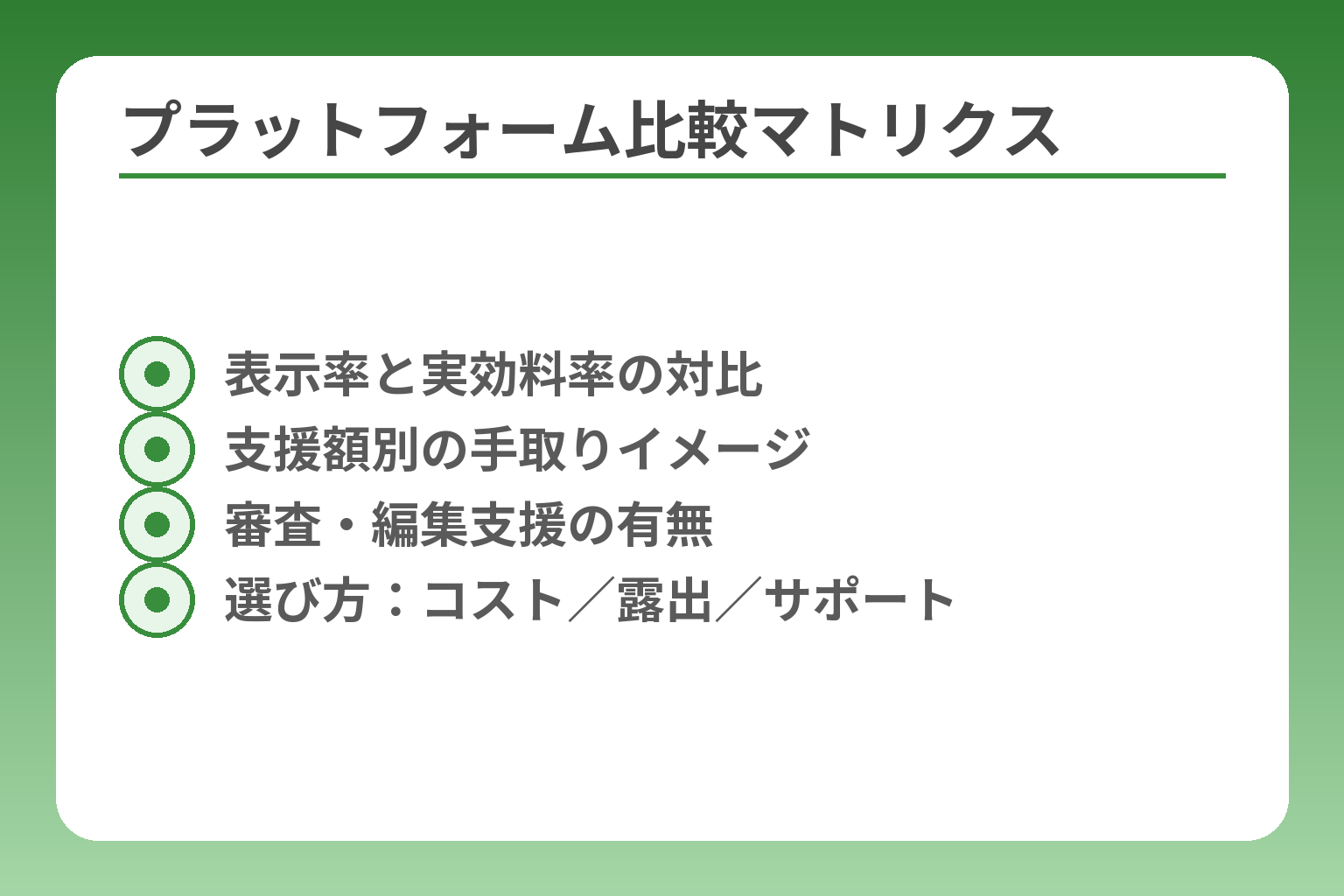 プラットフォーム比較マトリクス