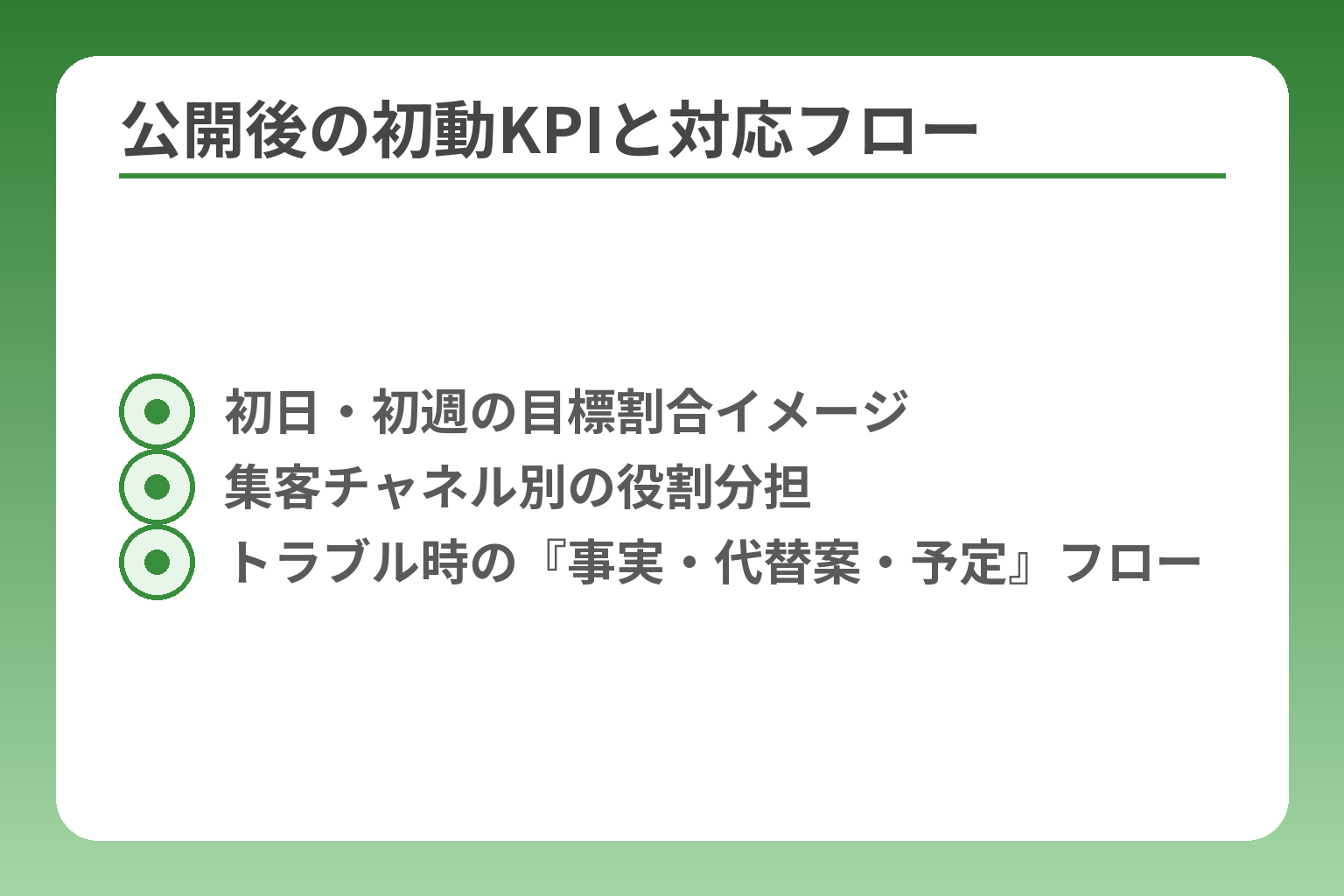 公開後の初動KPIと対応フロー