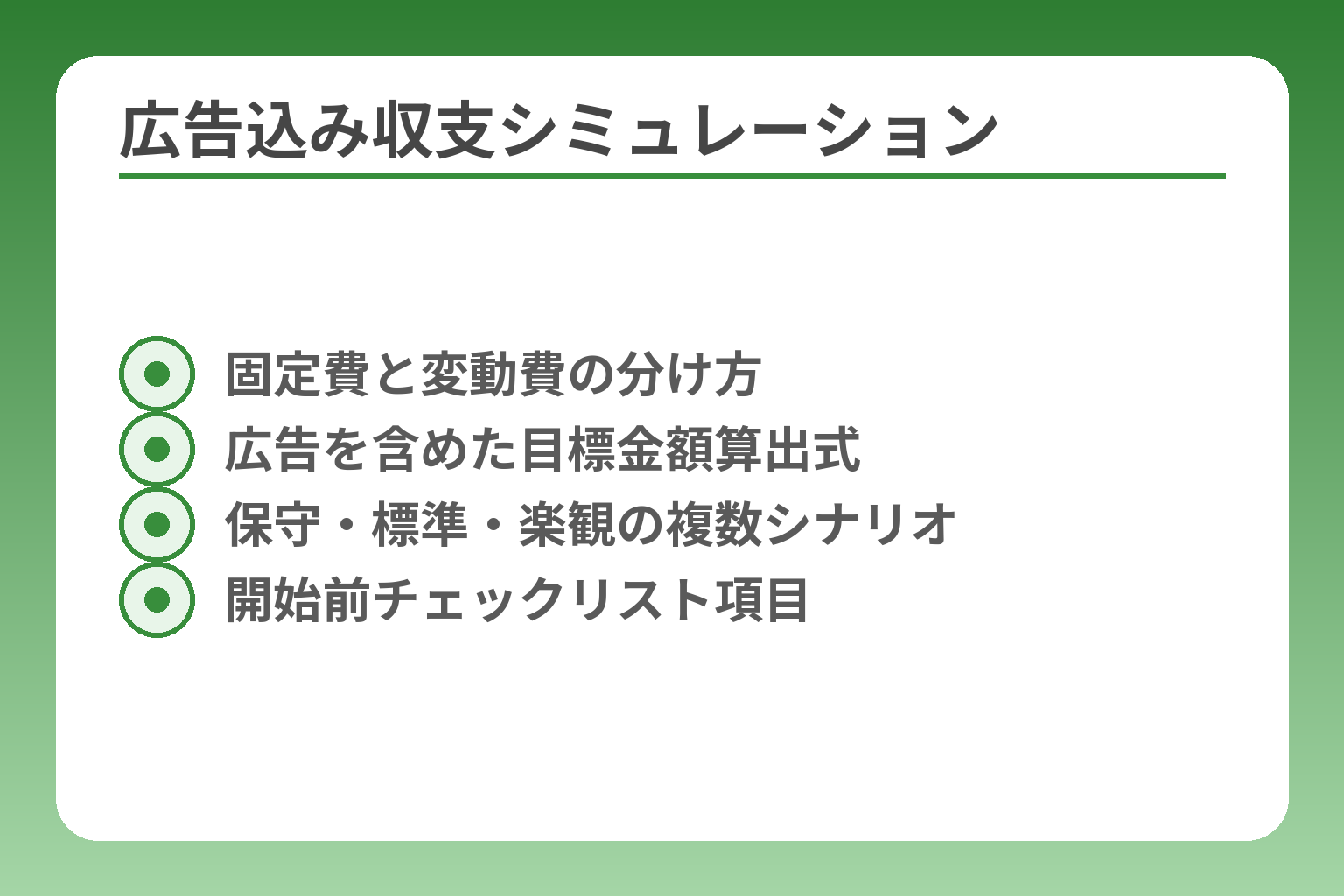広告込み収支シミュレーション