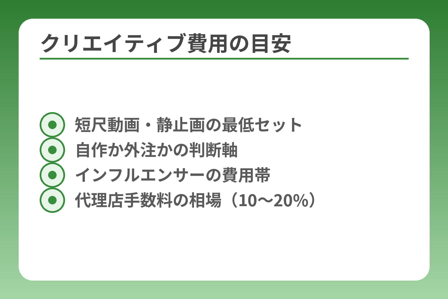 クリエイティブ費用の目安