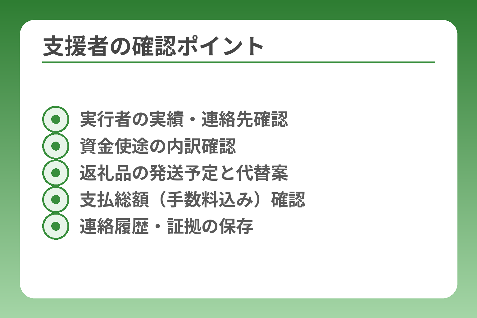 支援者の確認ポイント