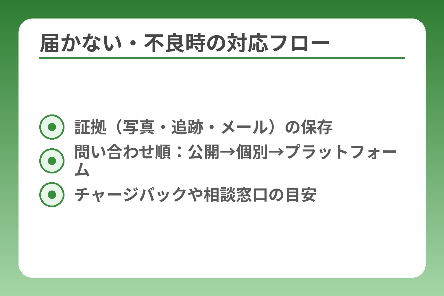 届かない・不良時の対応フロー