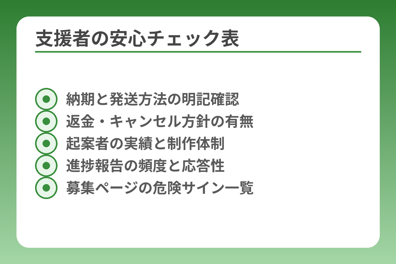 支援者の安心チェック表