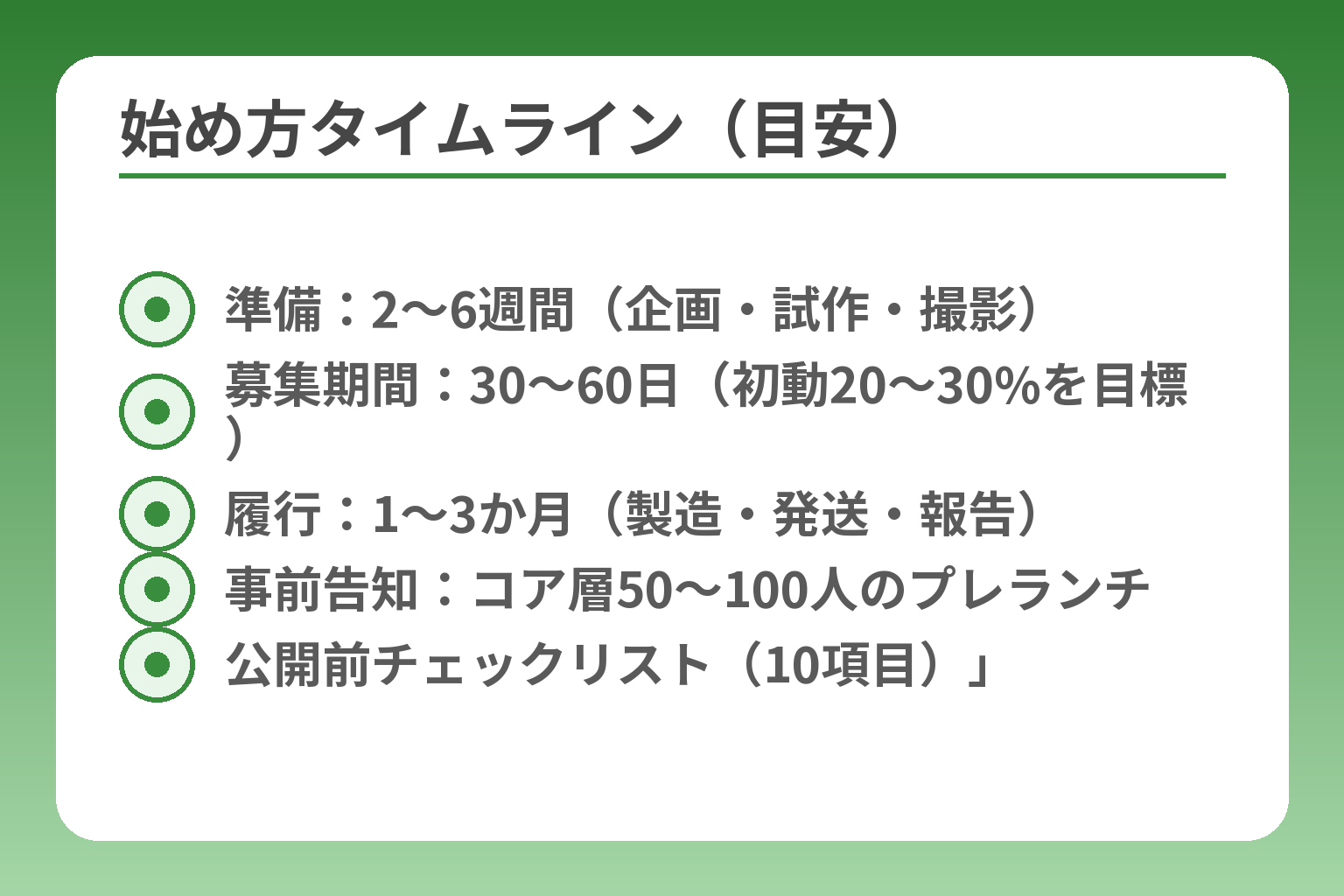 始め方タイムライン（目安）