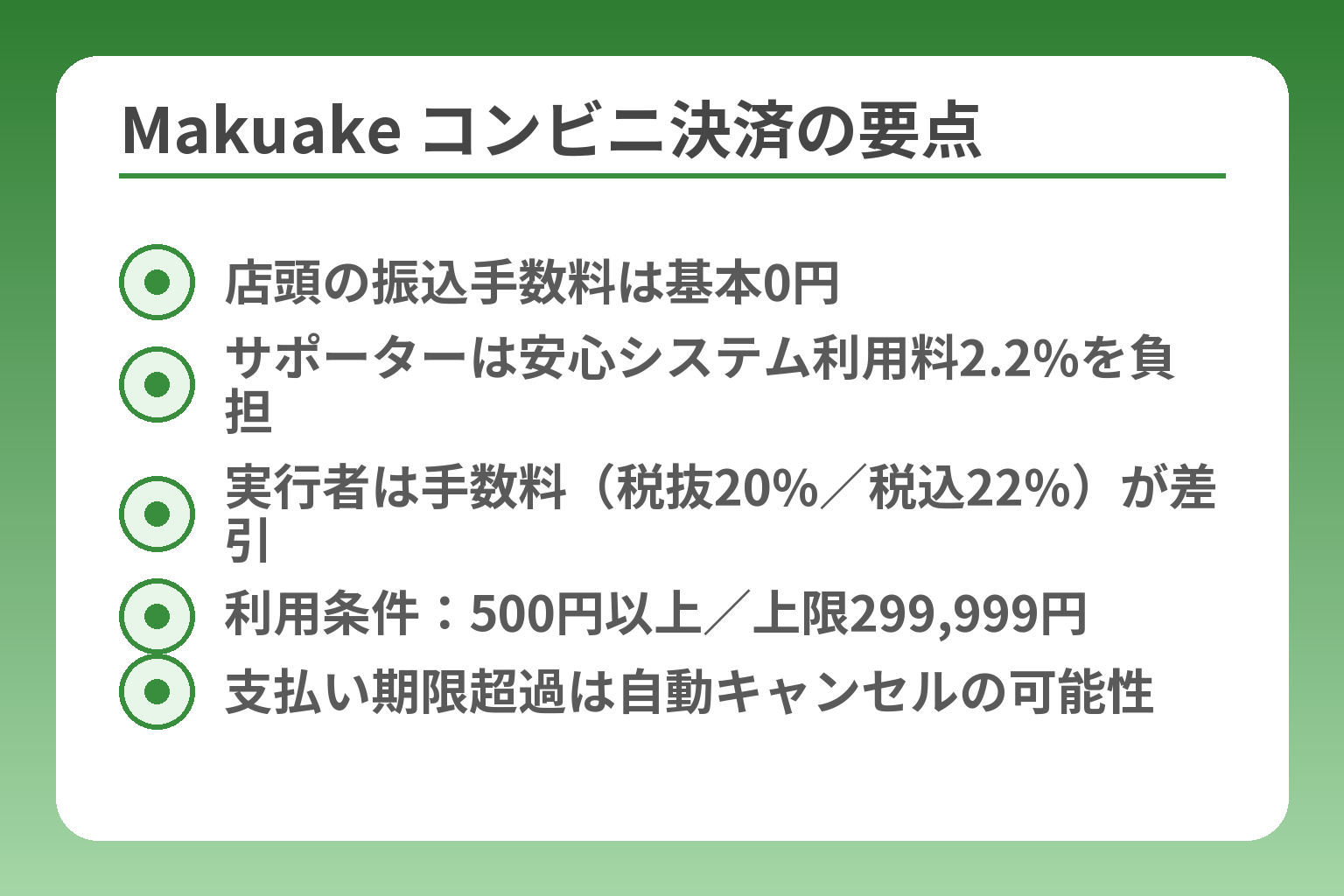 Makuake コンビニ決済の要点