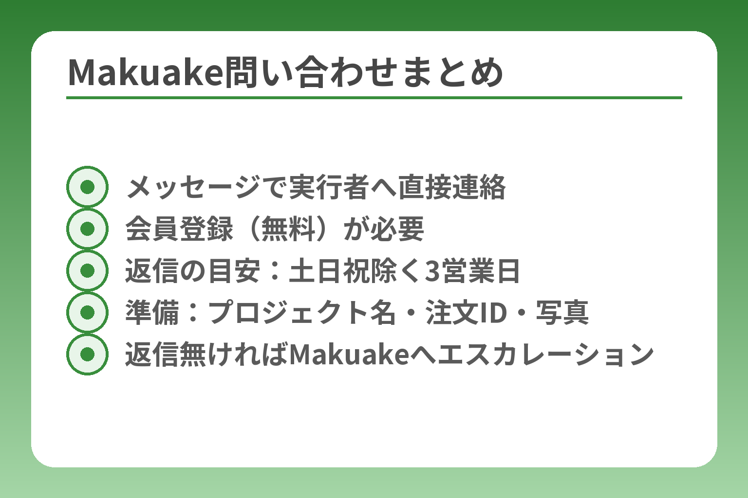 Makuake問い合わせまとめ
