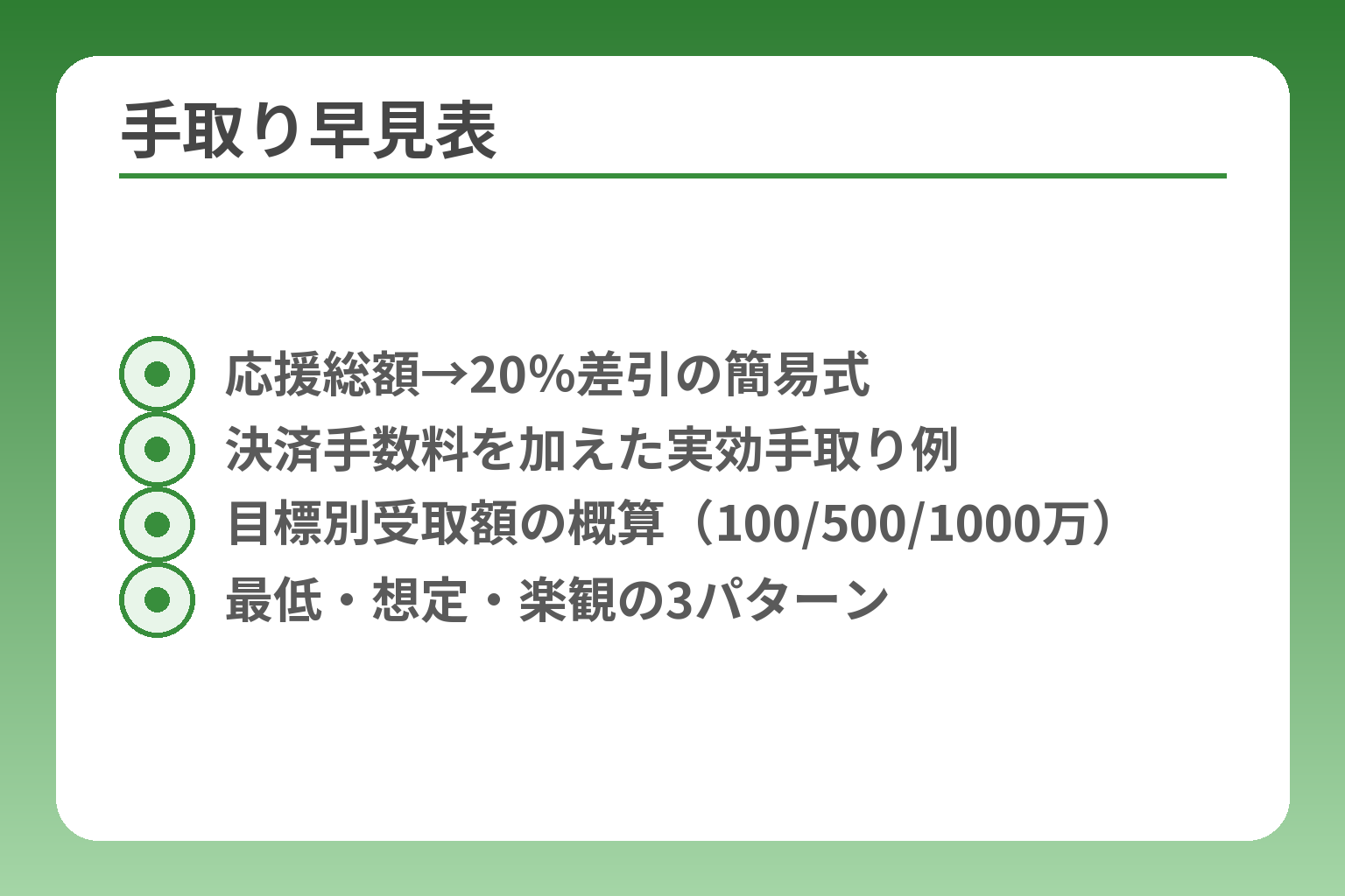 手取り早見表