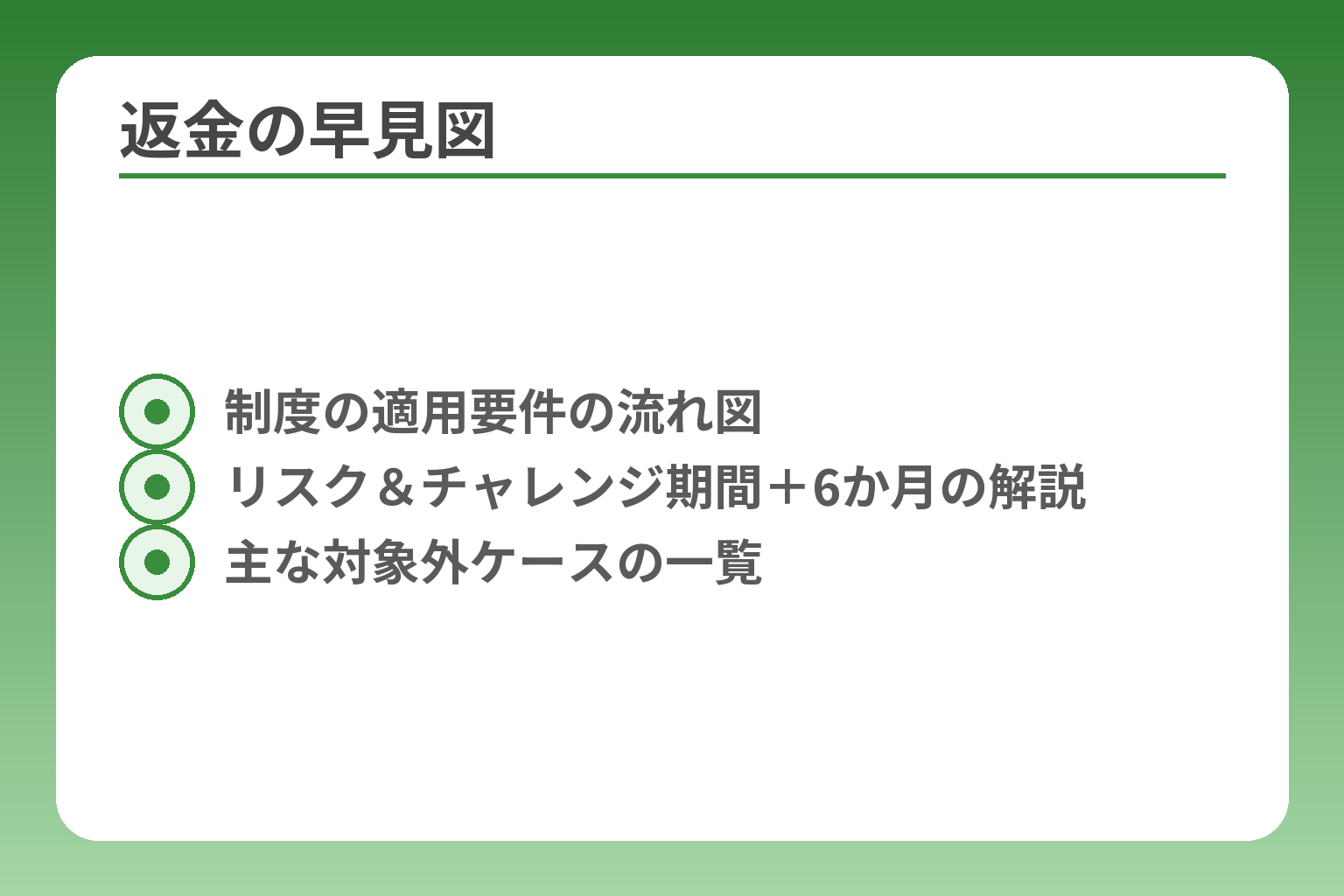 返金の早見図