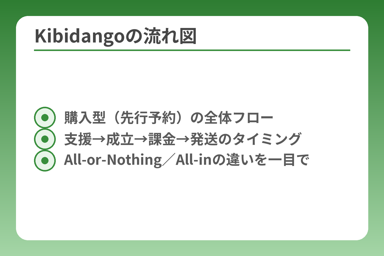 Kibidangoの流れ図