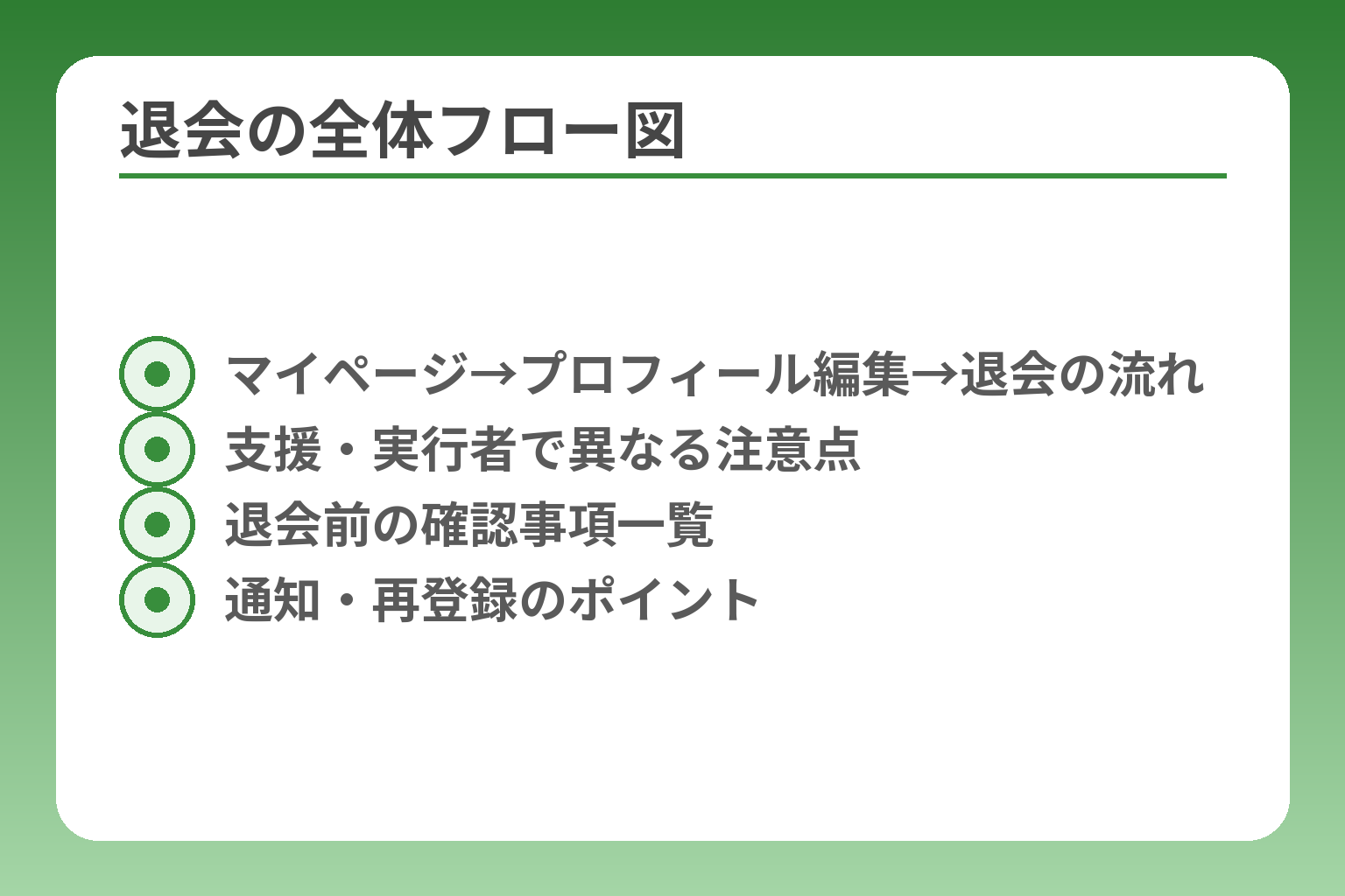 退会の全体フロー図