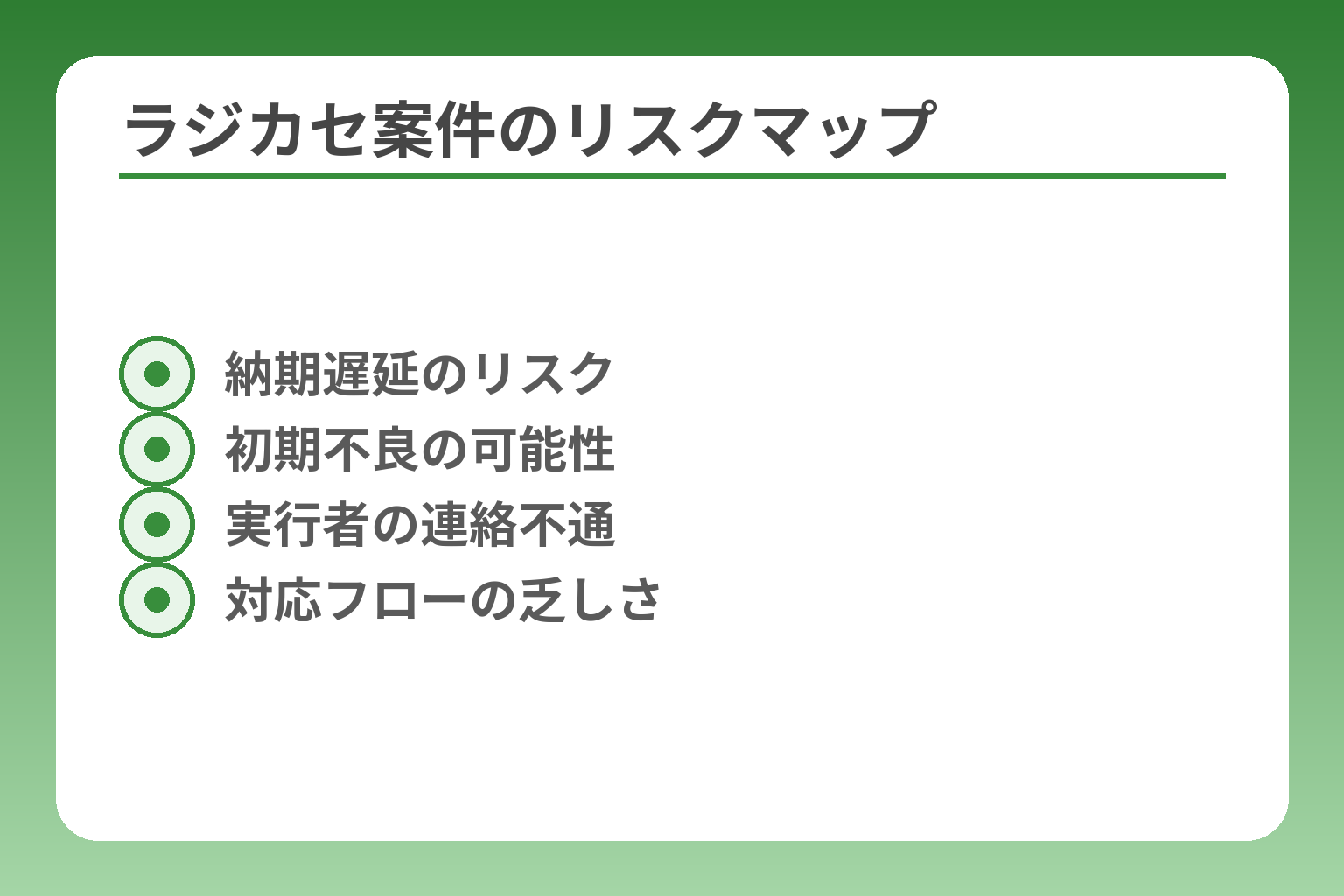 ラジカセ案件のリスクマップ