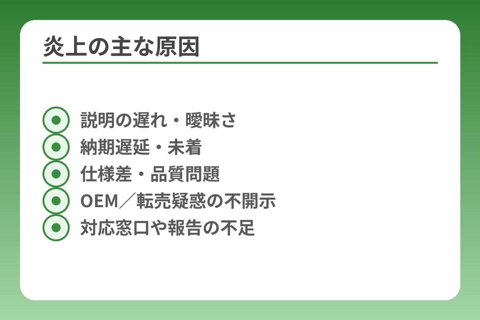 炎上の主な原因