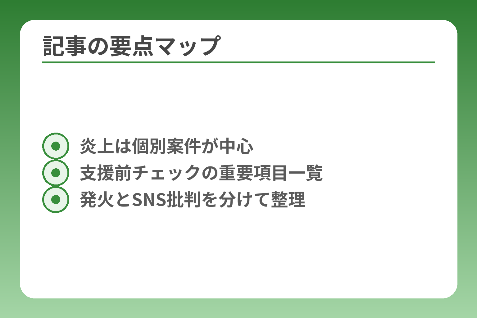 記事の要点マップ