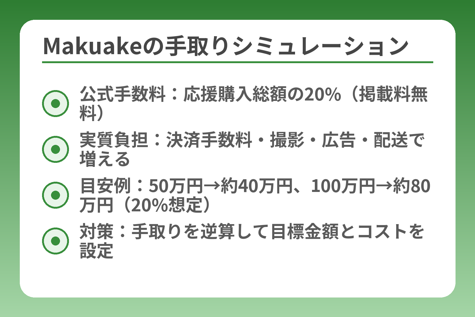 Makuakeの手取りシミュレーション