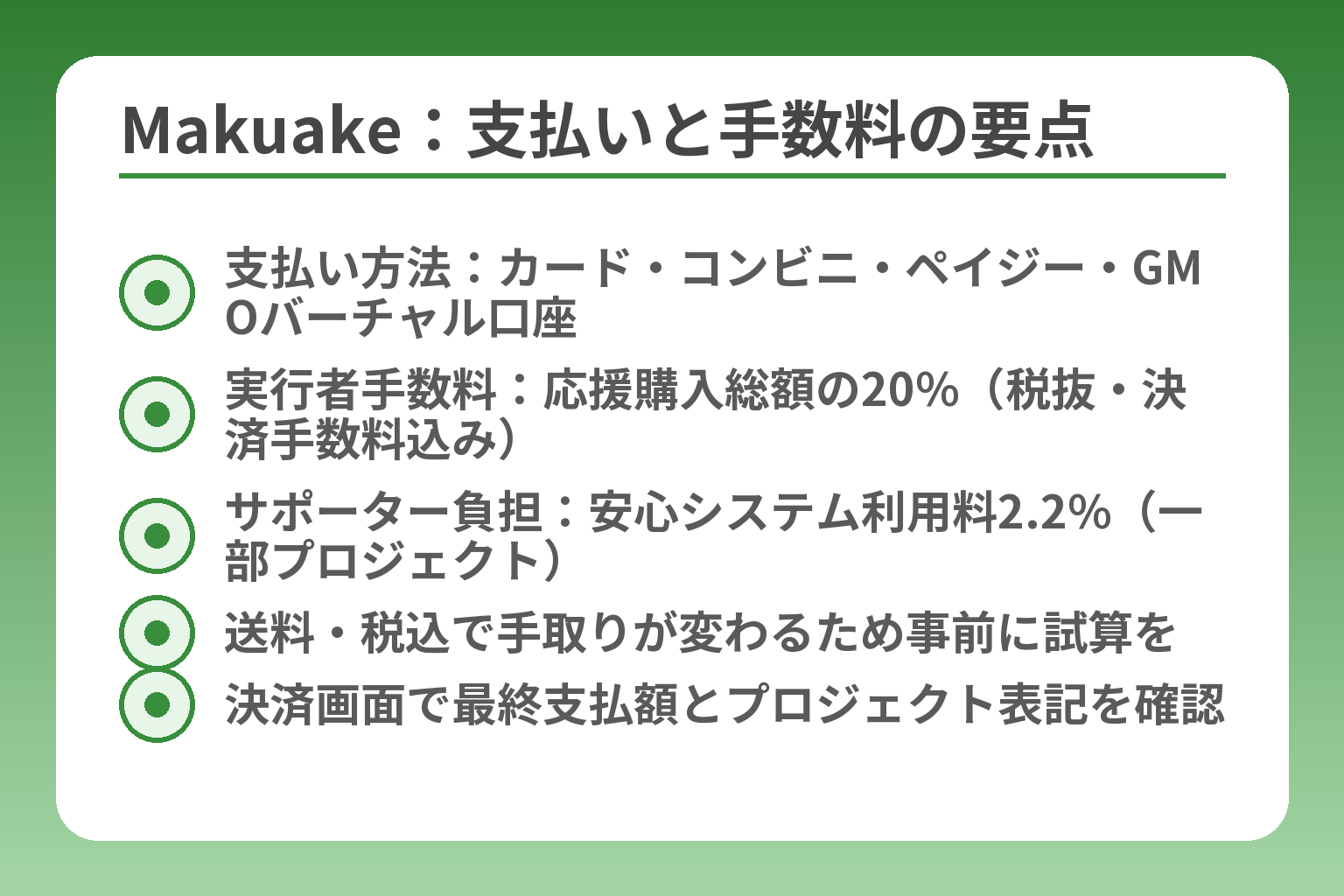 Makuake：支払いと手数料の要点