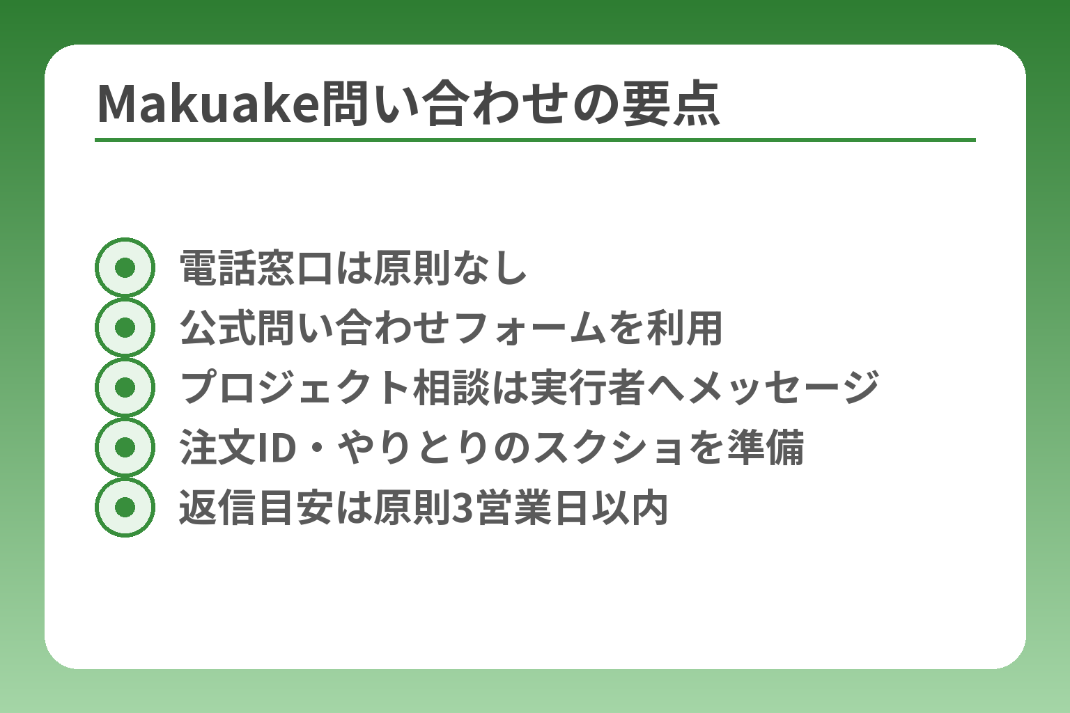 Makuake問い合わせの要点