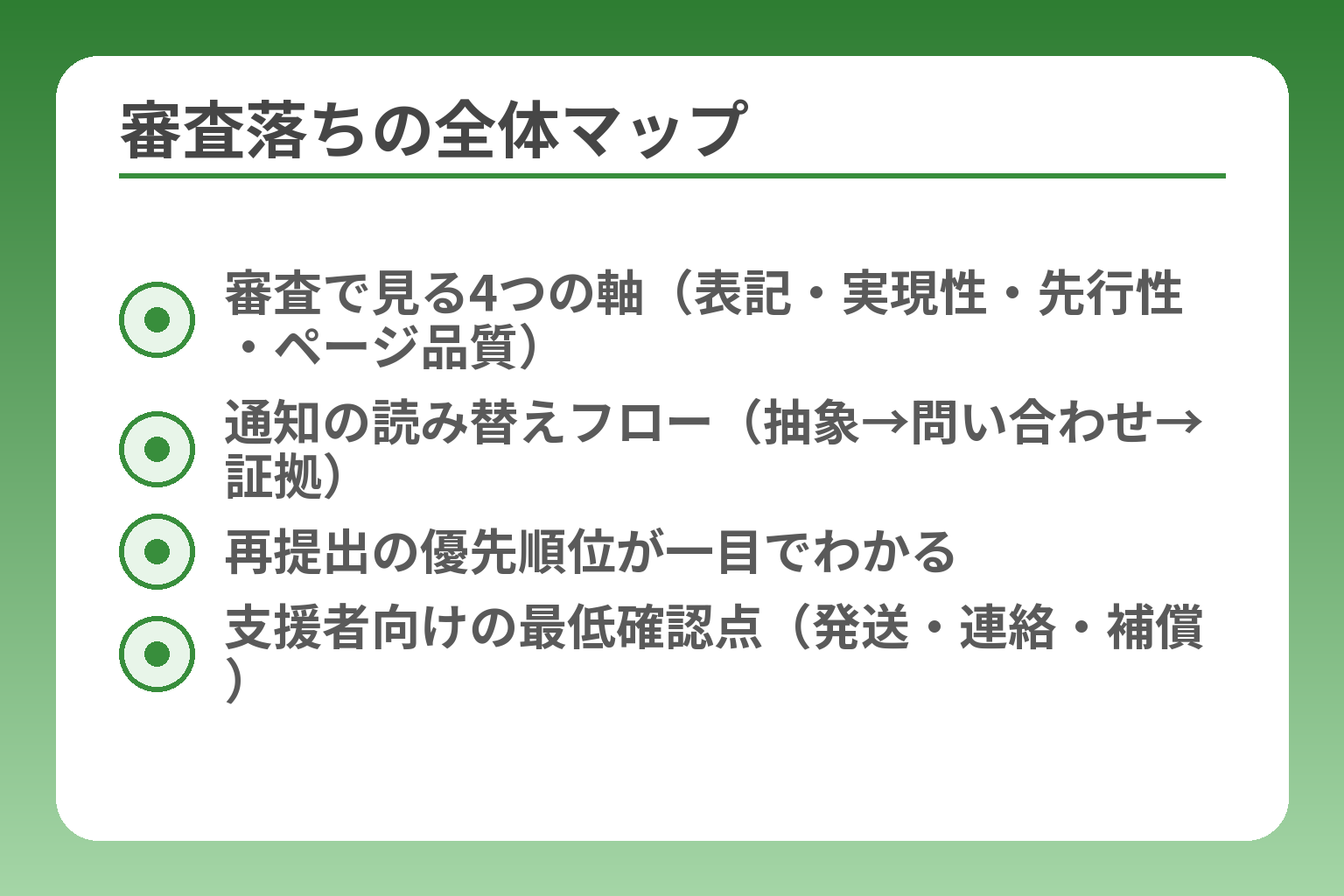 審査落ちの全体マップ