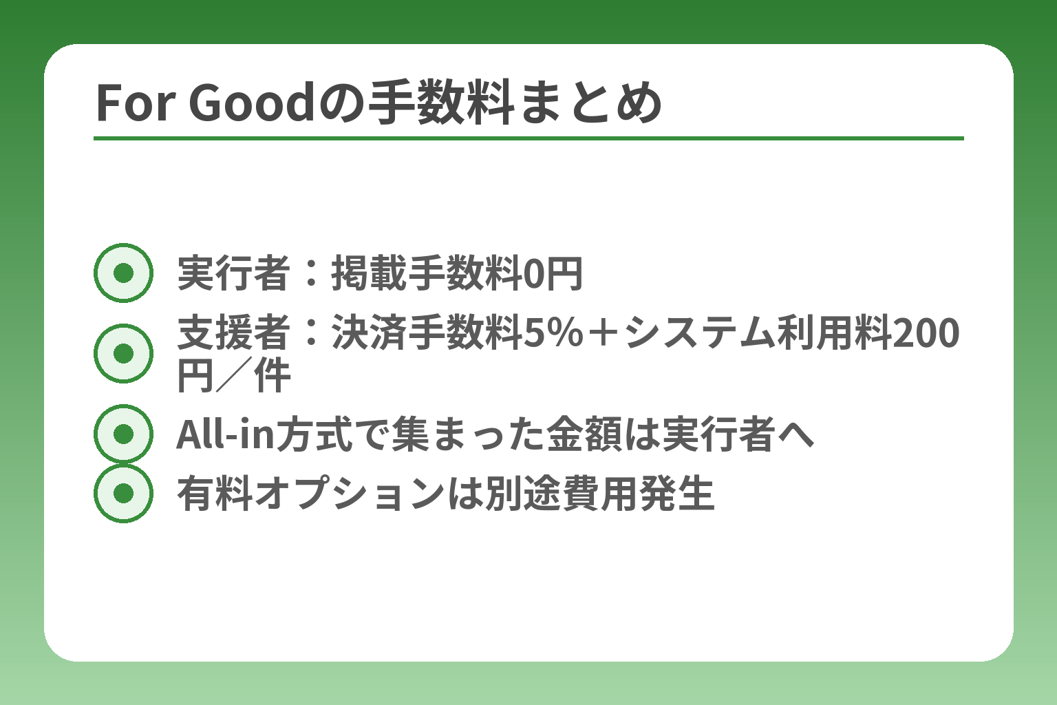 For Goodの手数料まとめ