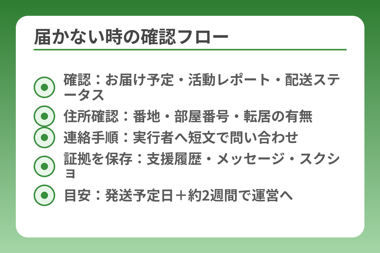 届かない時の確認フロー