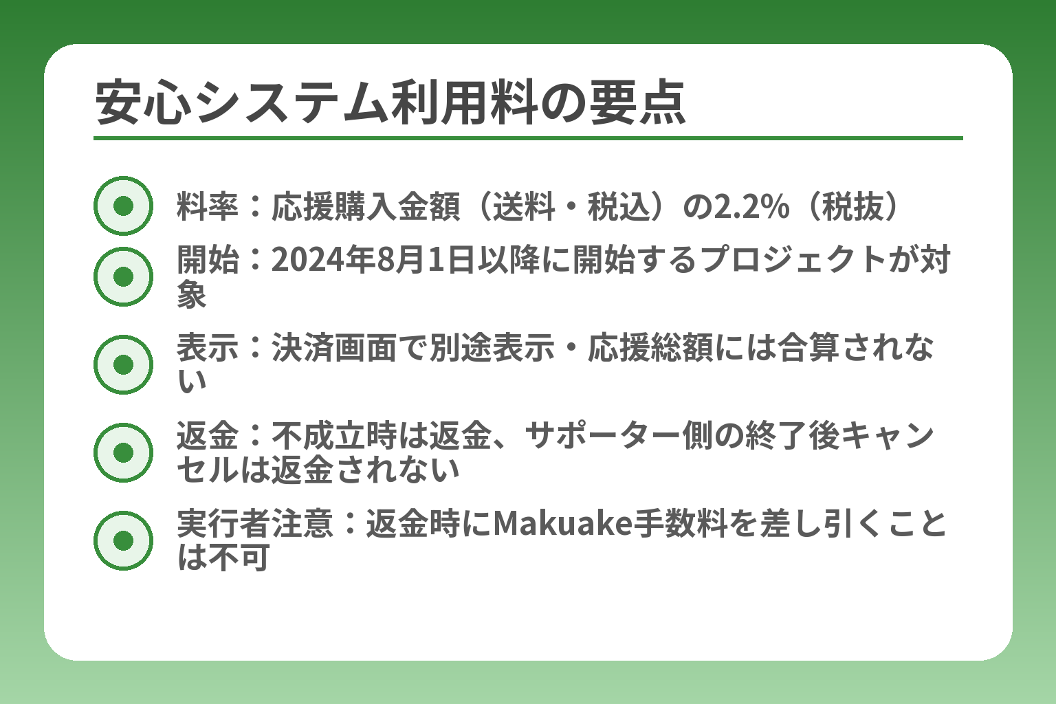 安心システム利用料の要点
