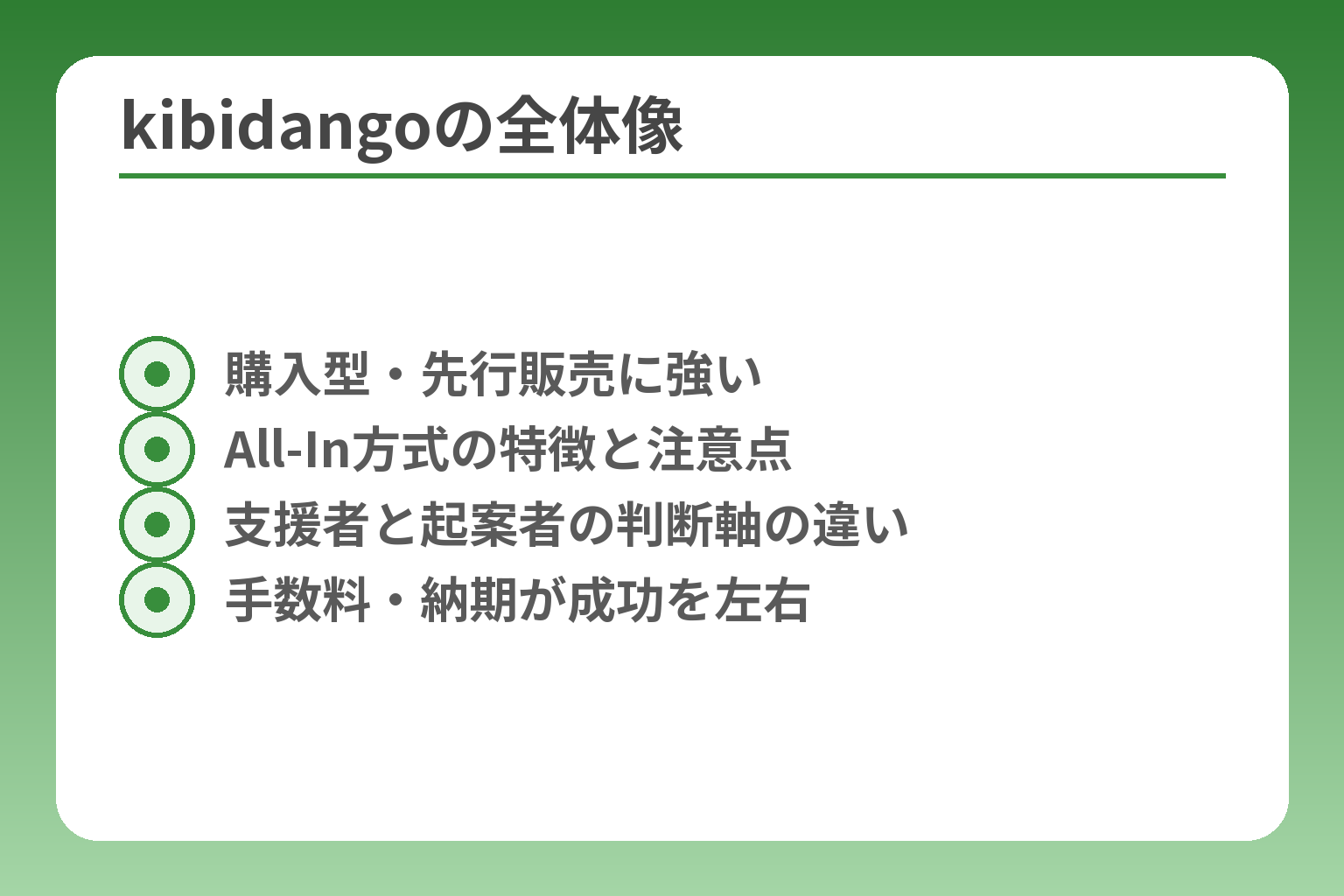 kibidangoの全体像