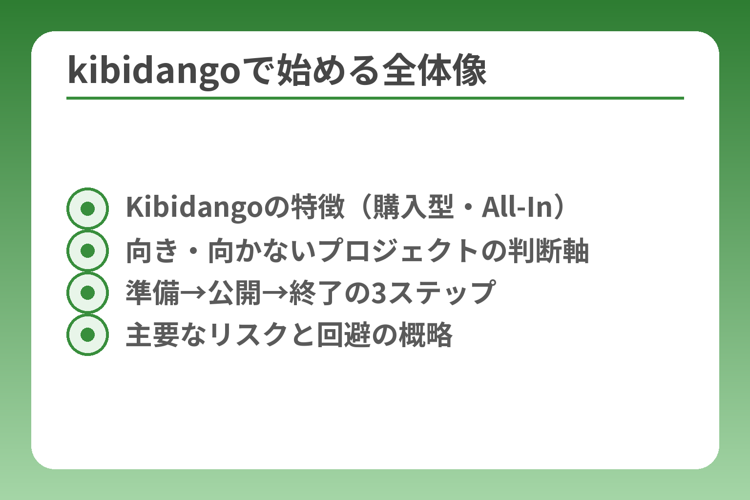 kibidangoで始める全体像
