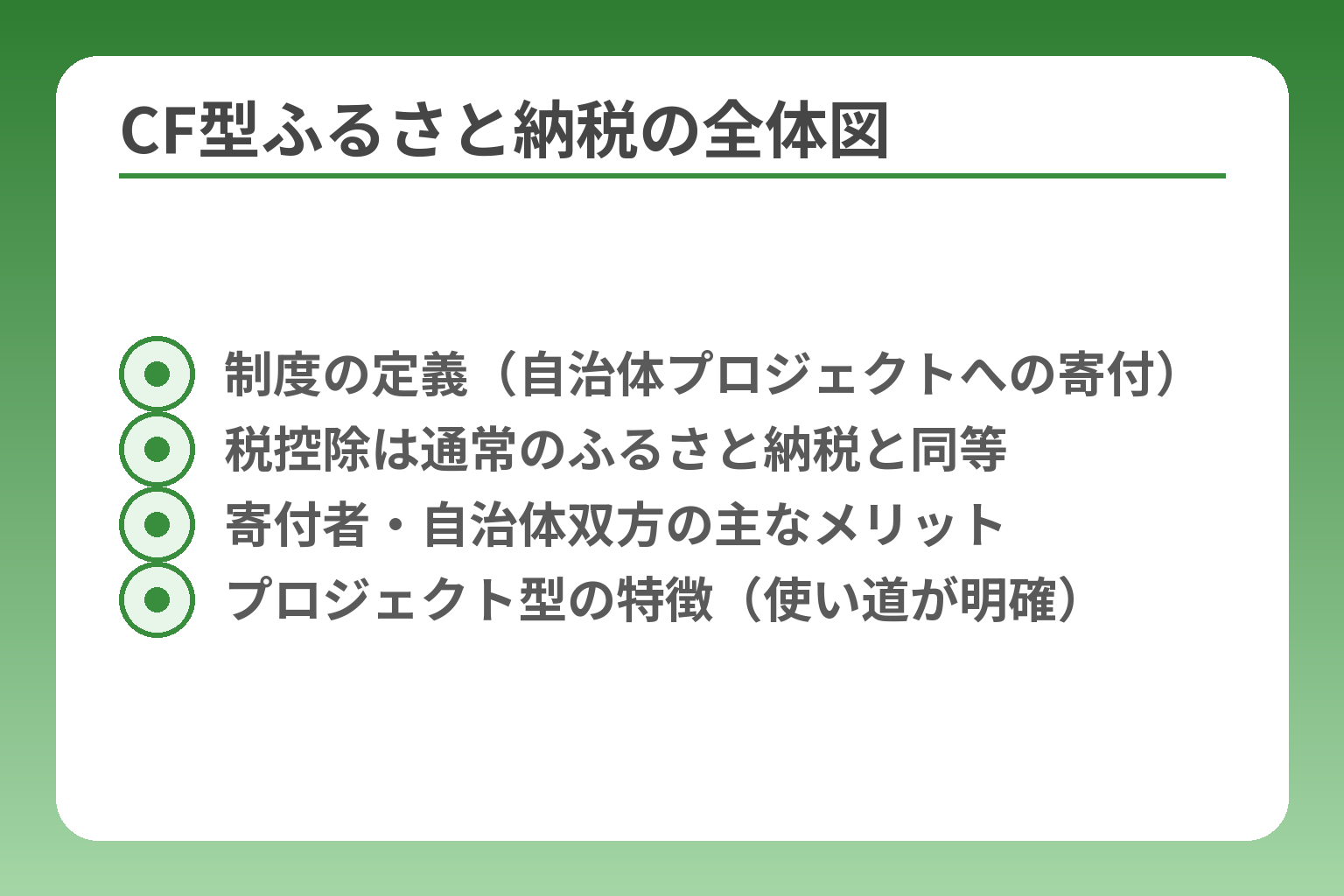 CF型ふるさと納税の全体図