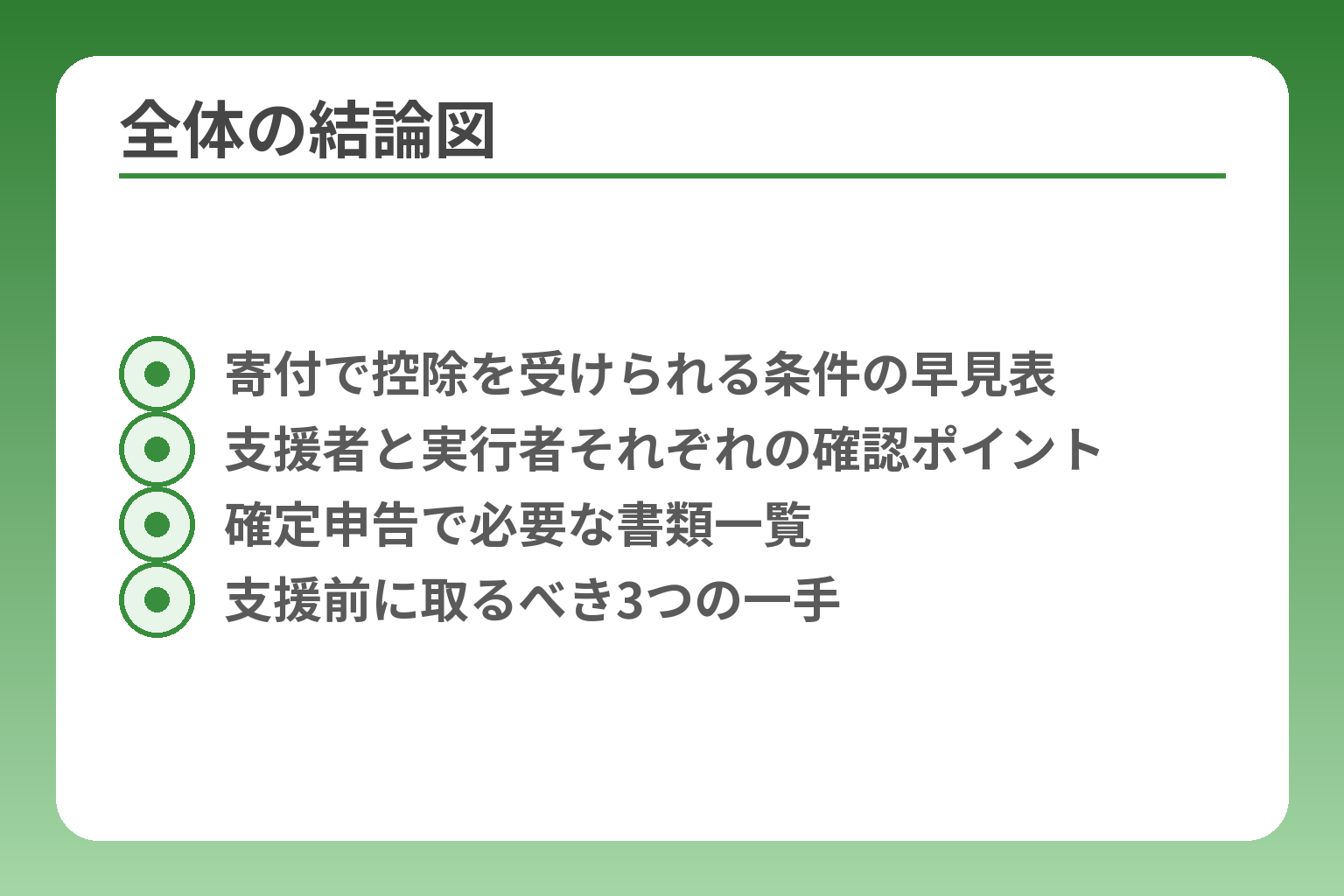 全体の結論図