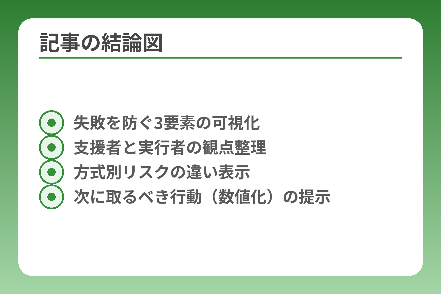 記事の結論図