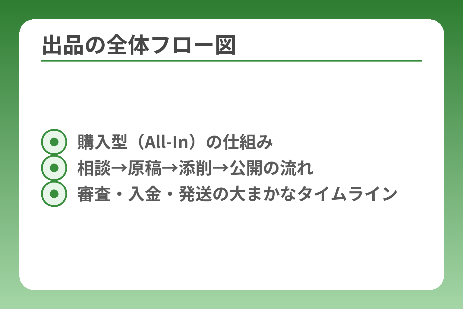 出品の全体フロー図